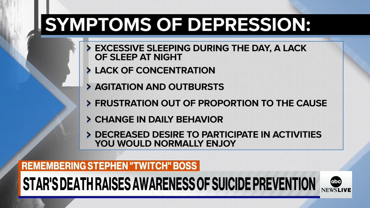 The tragic death of Stephen 'tWitch' Boss is raising awareness for suicide prevention. Clinical Psychologist @Wizdomisms discusses the signs of depression. "Suicide often prevents itself as a surprise to those who are left behind."