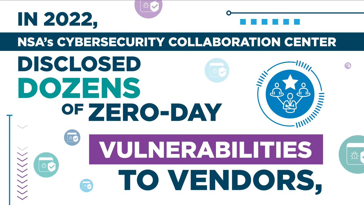 1 of 5 – Vulnerabilities can pose a huge risk to your network. NSA’s #Cybersecurity Collaboration Center disclosed dozens of zero-day vulnerabilities in 2022