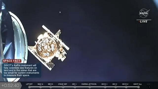 The Surface Water and Ocean Topography (SWOT) satellite has separated from its SpaceX Falcon 9 rocket. SWOT begins #TrackingWorldWater now and will cover the Earth's surface worldwide at least twice every 21 days for at least three years.