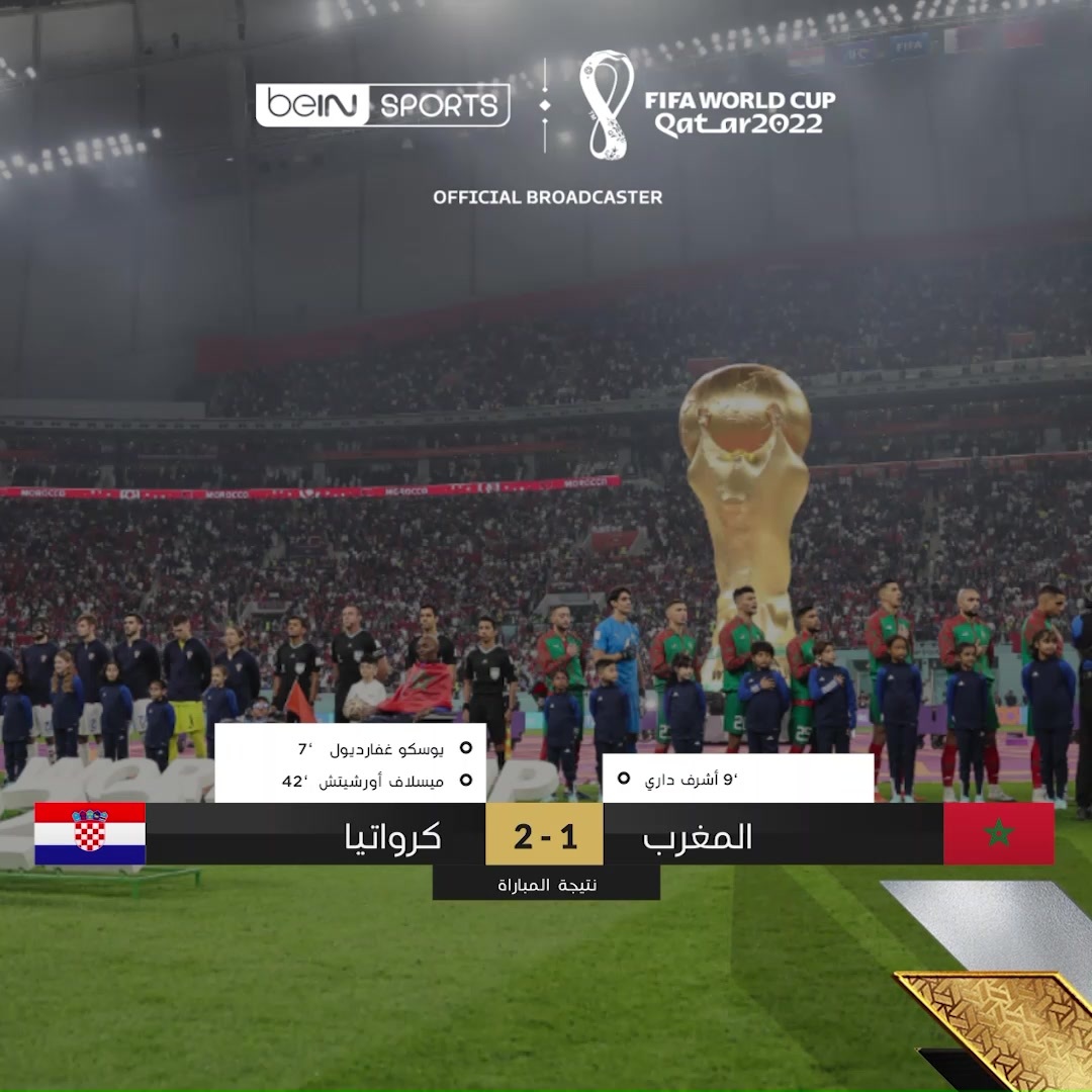 المنتخب الكرواتي يحرز المركز الثالث عقب فوزه على المنتخب المغربي في كأس العالم FIFA قطر 2022™ #قطر2022 | #كأس_العالم_قطر_2022 | #كرواتيا_المغرب #WorldCupQatar2022 | #Qatar2022 | #FIFAWorldCup