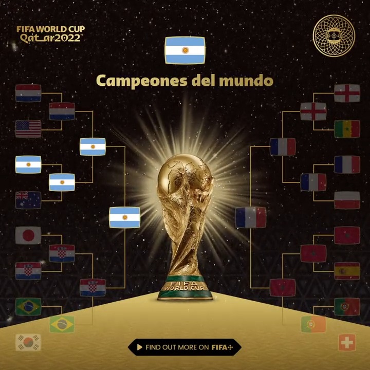🇦🇷 ARGENTINA CAMPEÓN 🏆 #CopaMundialFIFA | #Qatar2022