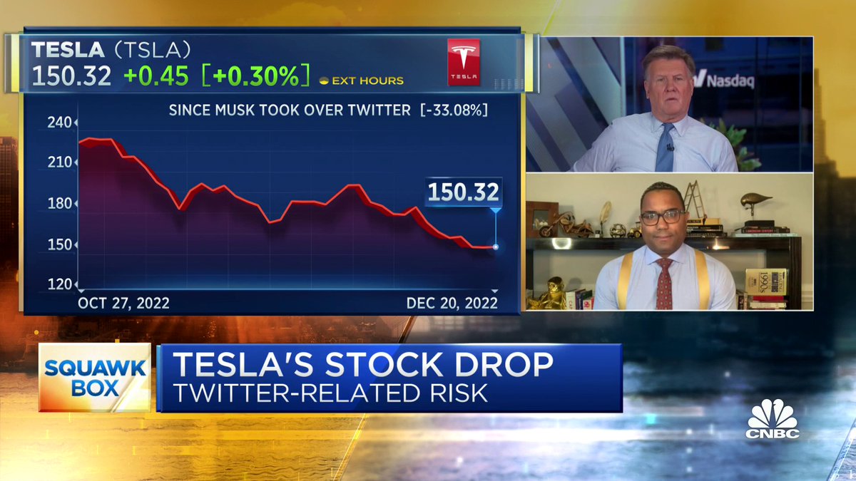 "I know people love $TSLA but there is significantly more downside when people realize this is just an auto company. 95% of revenue from selling cars, 5% from an energy division that loses money," says Gordon Johnson. "The China numbers today are going to scare people."