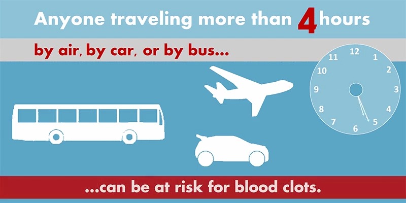 Traveling for more than 4 hours? Sitting still in a confined space can increase your chances of developing a #BloodClot. Move your legs frequently to help prevent a clot while traveling this season. Learn more tips: