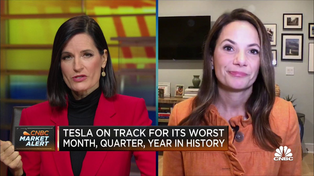 "We've seen a series of breakdowns for Tesla, and this stock clearly exhibits negative momentum at this stage still across all time frames. So I wouldn't want to be the first one to try to pick up the shares at low levels," says Fairlead Strategies Founder Katie Stockton, CMT $TSLA