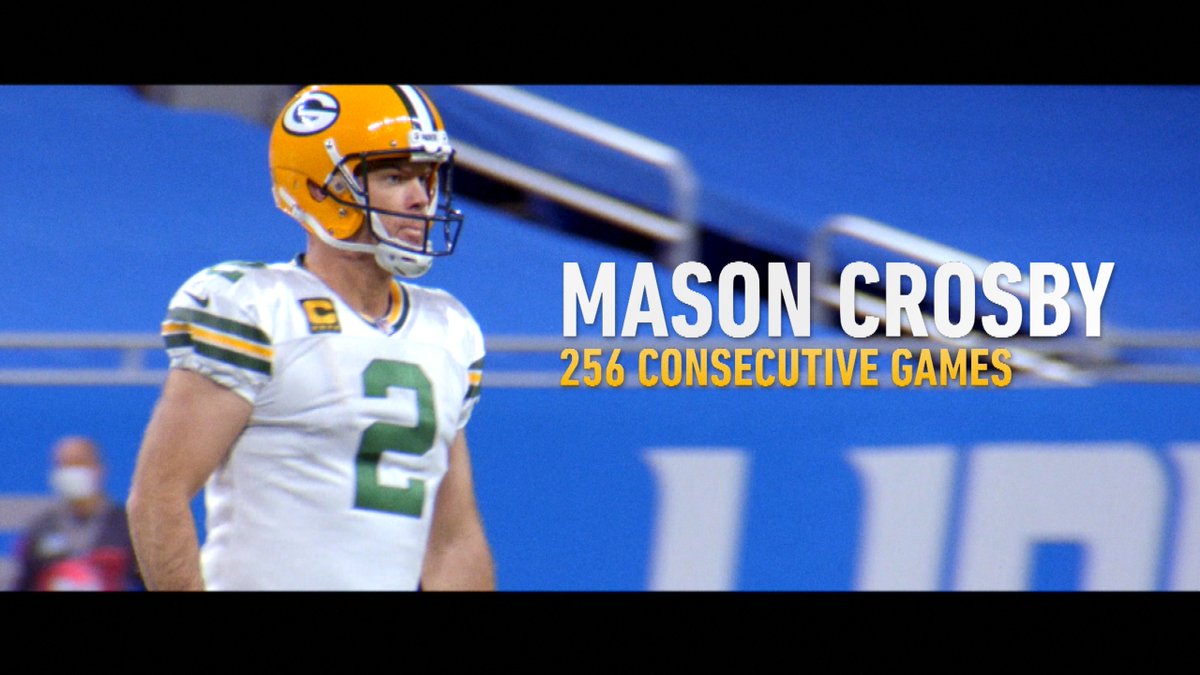 A #Packers record many thought would never be broken. 256 consecutive games. Congratulations, Mason Crosby 🙌 Narrated by Aaron Rodgers