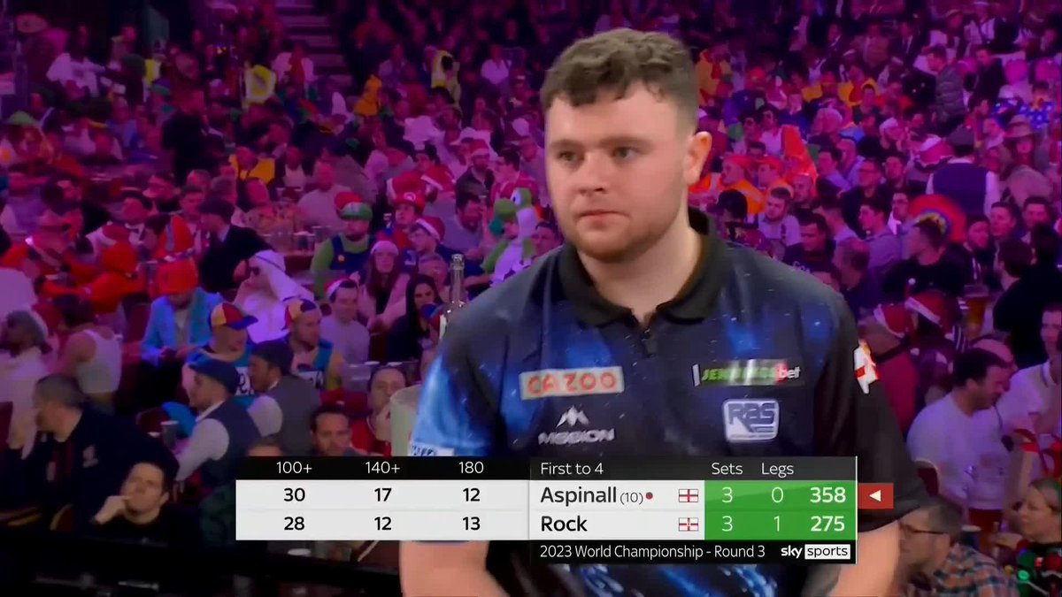 SIMPLY SENSATIONAL! 🤯 Josh Rock goes 19-D20-D20 for a sublime 99 finish and he's within a leg of the match! Incredible! #WCDarts | R3 📺