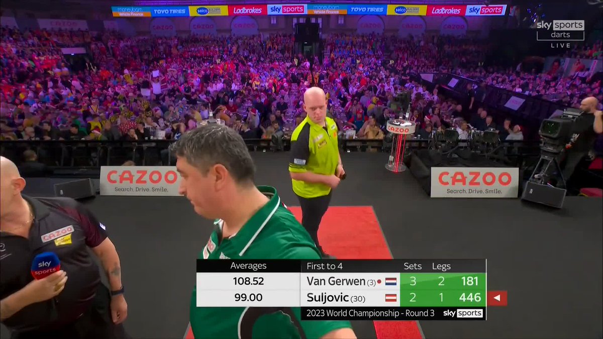 VAN GERWEN WINS A RIDICULOUS GAME! 👏 What a performance from both and the Ally Pally faithful have taken to Mensur, but Michael van Gerwen delivers as he wins 4-2 to reach the Last 16. MvG averaged 107.66 but was pushed so hard by Suljovic! #WCDarts | R3
