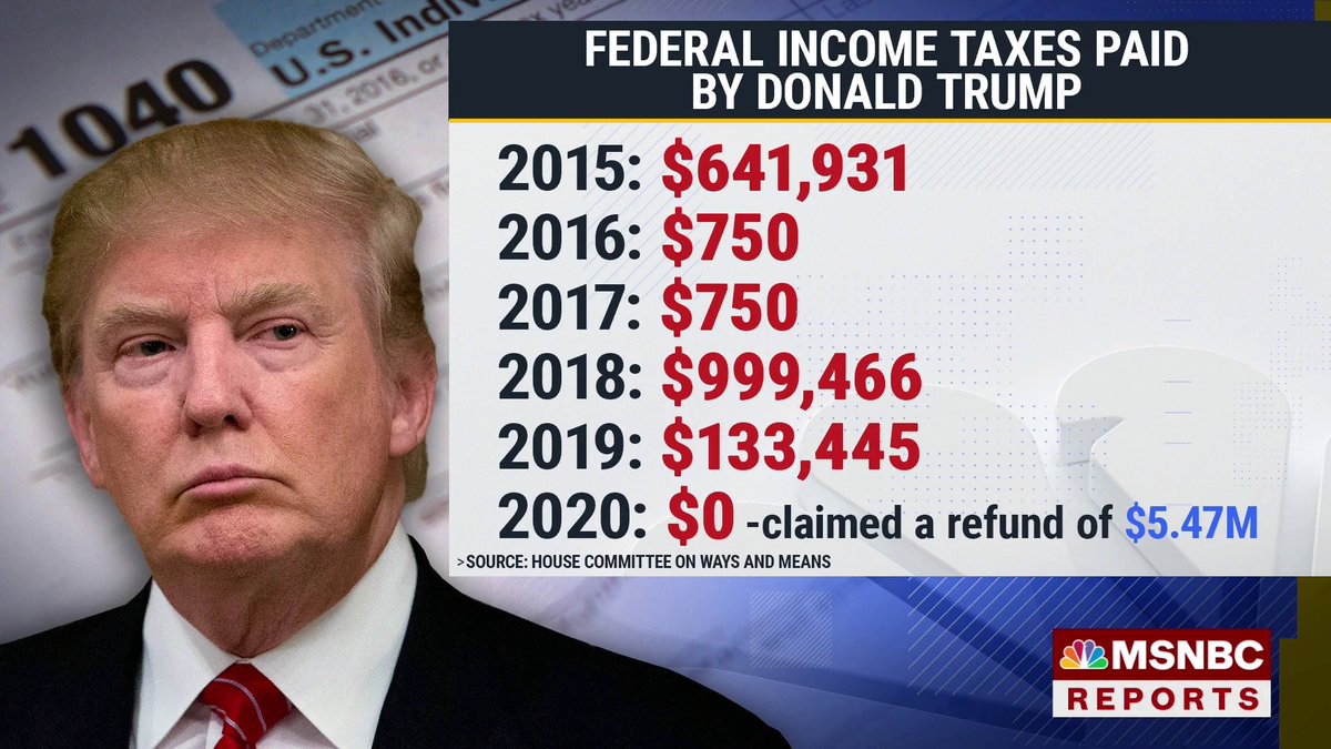 "Here is the most powerful man in the world...and he did not pay the taxes that the most modest wage earner in this country would pay...Americans should be outraged by that": Rep. Lloyd Doggett on Trump's tax returns.