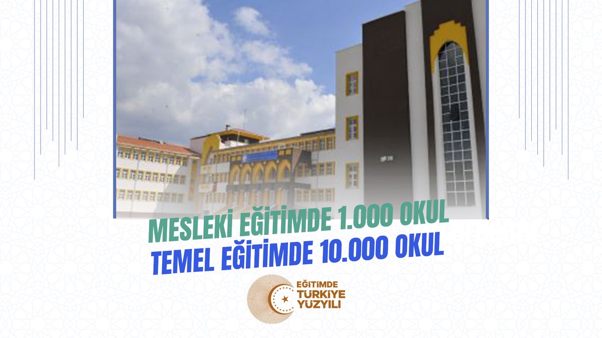Okullar arası imkân farklılıklarını azaltmak için yola çıktık. Mesleki eğitimde 1000 Okul projesini temel eğitimde 10.000 Okul projesi takip etti. 2023’te Ortaöğretimde 10.000 Okul projesini gerçekleştireceğiz. Söz verdik, yaptık. Şimdi sıra yeni hedeflerde #EğitiminYüzyılı