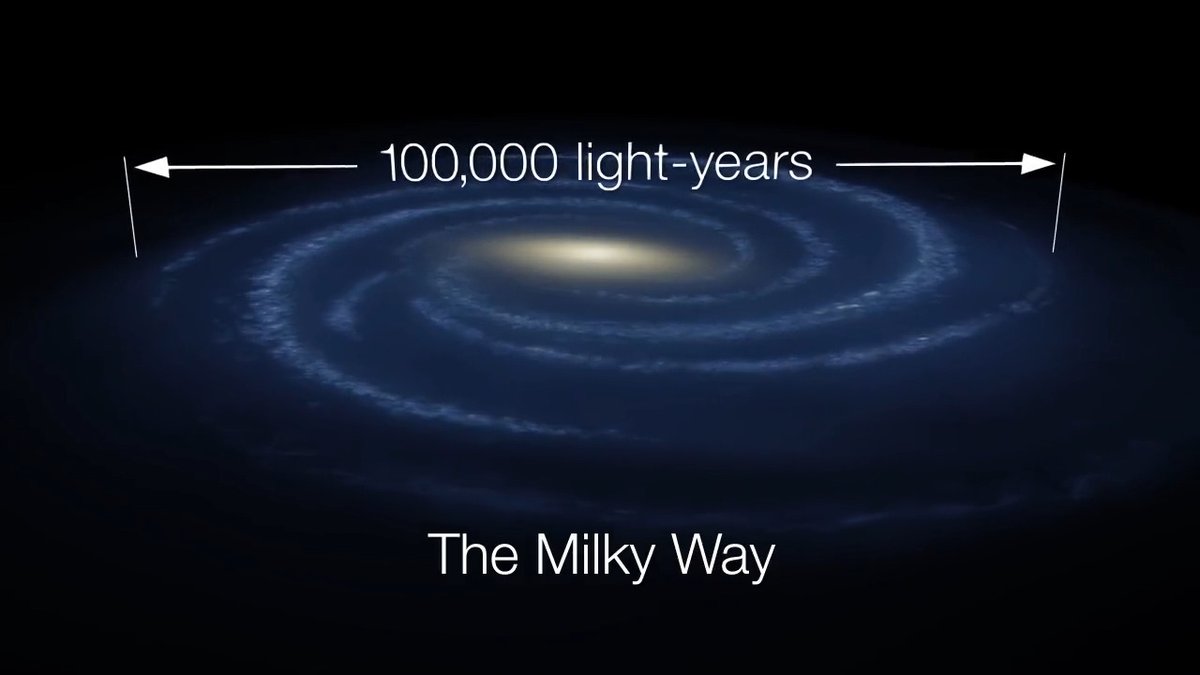 Light that left its star on the first day of 2022, is today 5.88 trillion miles (9.46 trillion km) away. Imagine how far you can go in 2023.