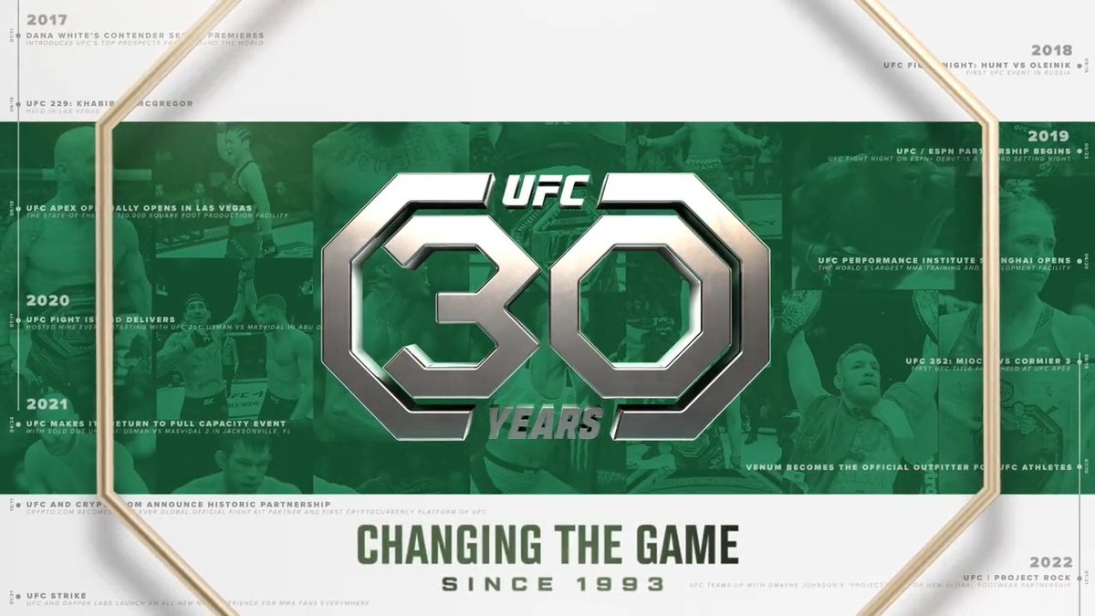 Changing The Game since 1993 Join us in celebrating our 30th Anniversary at