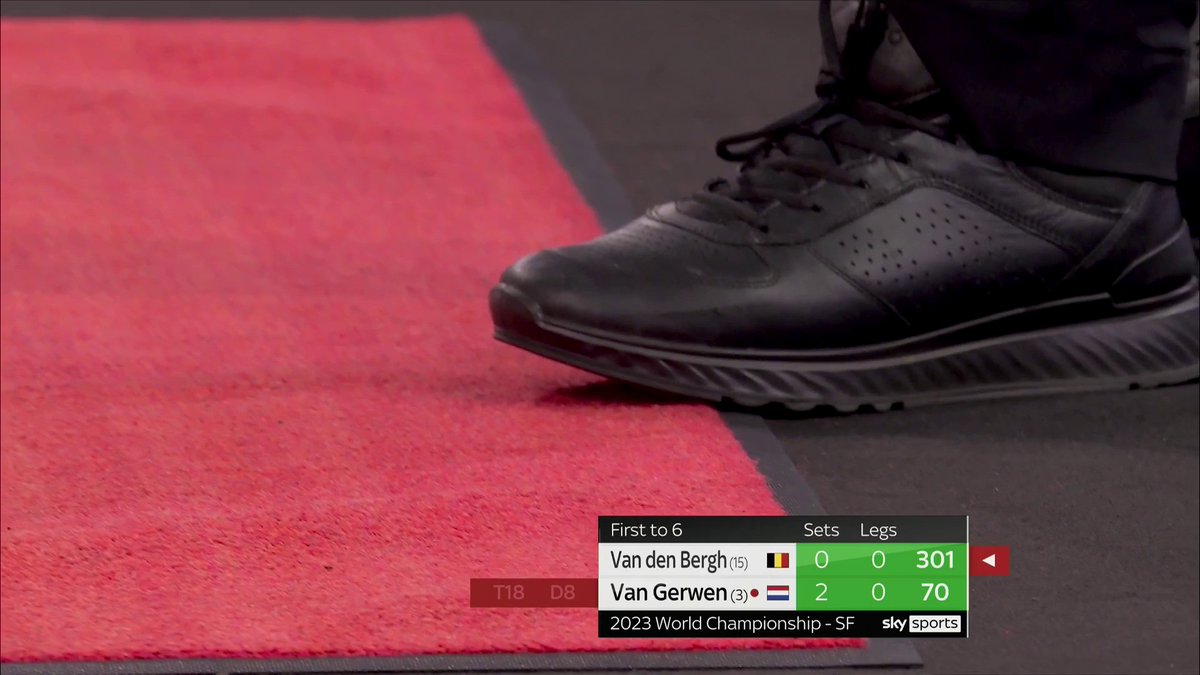 Dimitri Van den Bergh is NOT happy...👀👟