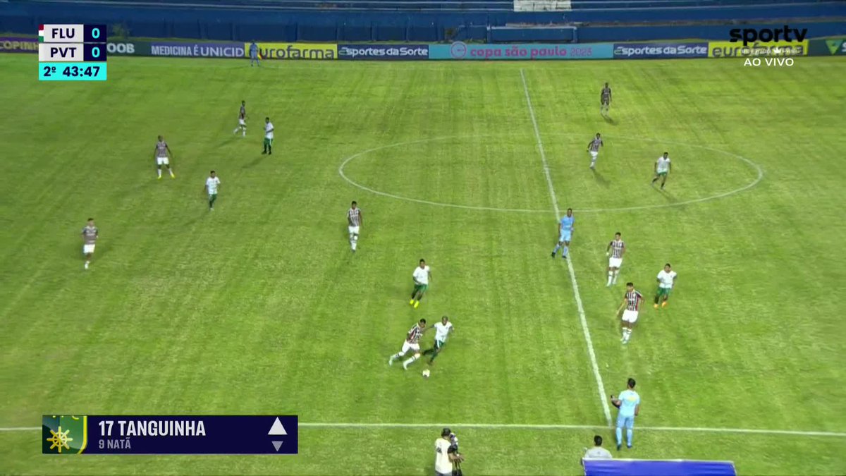 A COPINHA É MARAVILHOSA. KKKKKKKKKKKKKKKKKKKKKKKKKKKKKKKKK