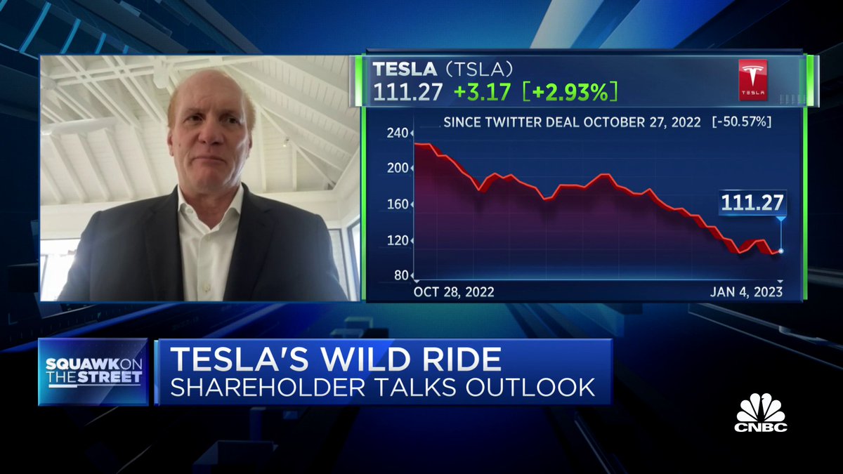 Future Fund Managing Partner and $TSLA shareholder Gary Black is still bullish on Tesla: “I don’t think all the noise you’re hearing about Tesla is impacting the business, it’s obviously impacting the stock…but I don’t see people canceling their orders for Tesla.”