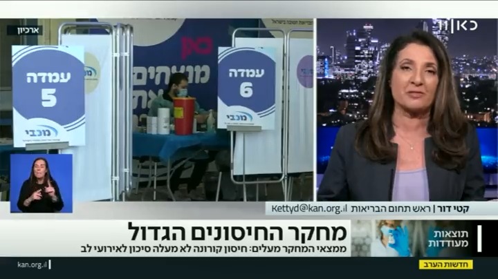 מחקר מקיף של משרד הבריאות: אין קשר בין חיסוני הקורונה לבין אירועי לב ושבץ מוחי #חדשותהערב קטי דור