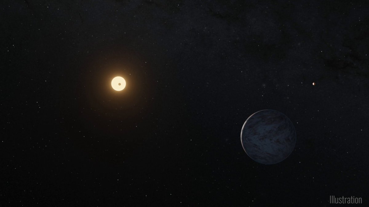 Discovery Alert 📣 A second Earth-sized planet is found lurking in a nearby star’s habitable zone. It joins three other planets in a red dwarf system 100 light-years away in the Southern constellation Dorado.