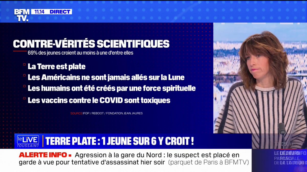 🌎 Un jeune sur six pense que la Terre est plate, selon l'Ifop