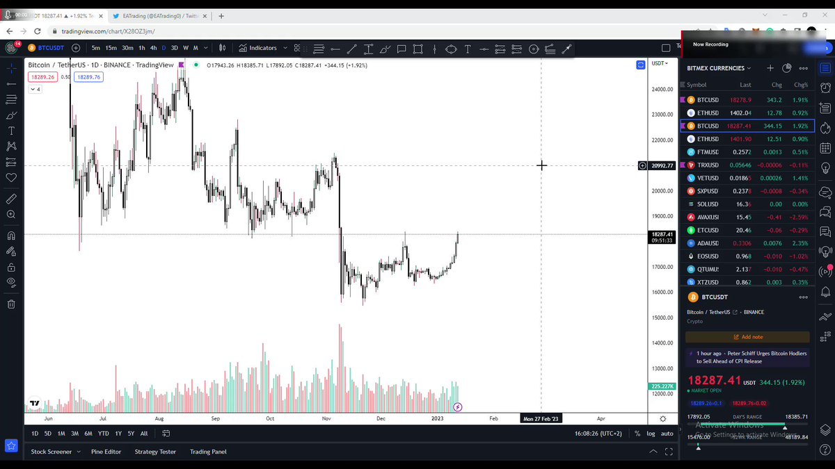 #البيتكوين #BTC ماذا تفعل مع الصعود الان⚠️