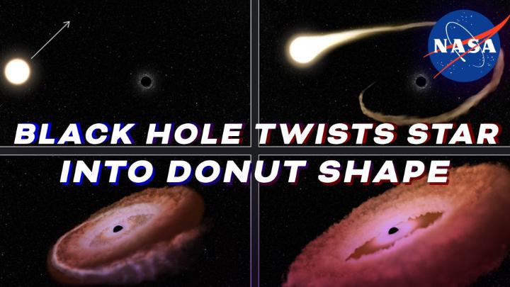 Astronomers using Hubble have recorded a star’s final moments as it gets gobbled up by a black hole. Stellar shredding like this happens only a few times in every 100,000 years in any given galaxy with a supermassive black hole center: #AAS241