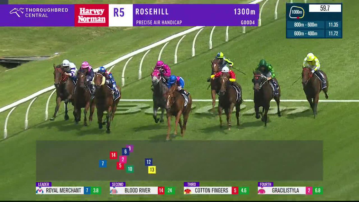 Hokkaido down the outside! Kathy O'Hara in the drivers seat for Pride Racing.