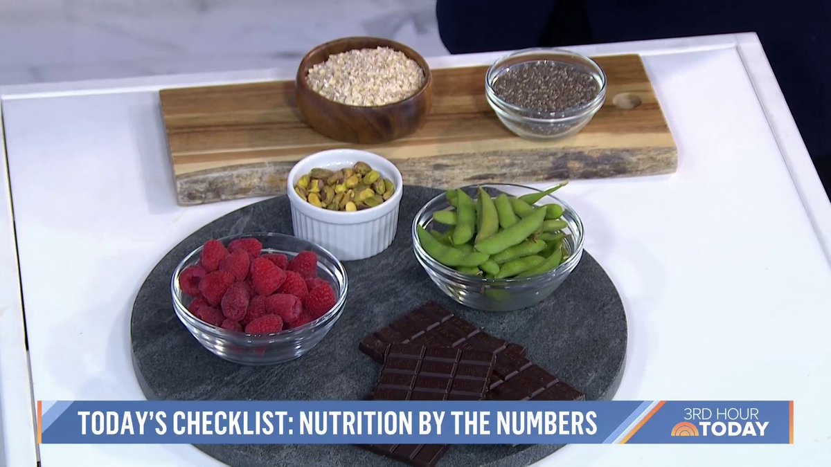 Take charge of your health with the right nutrients — and the right amounts. 🥗