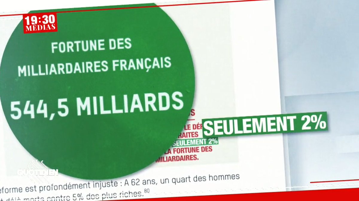 Taxer 2% sur la fortune des milliardaires français suffirait à financer le déficit attendu des retraites... 💶 #Quotidien
