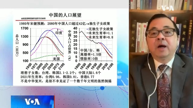 中国陷入人口负增长，印度将成为世界第一人口大国，人口统计专家、大国空巢作者易富贤在时事大家谈节目中分析，印度经济也将超越中国，人口危机令中国在大国博弈中处于劣势，中华民族伟大复兴的中国梦恐将崩溃幻灭。#时事大家谈完整版：