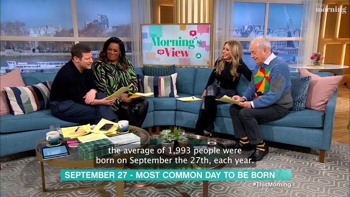 Do you know anyone who celebrates their birthday on September 27th? 🍰