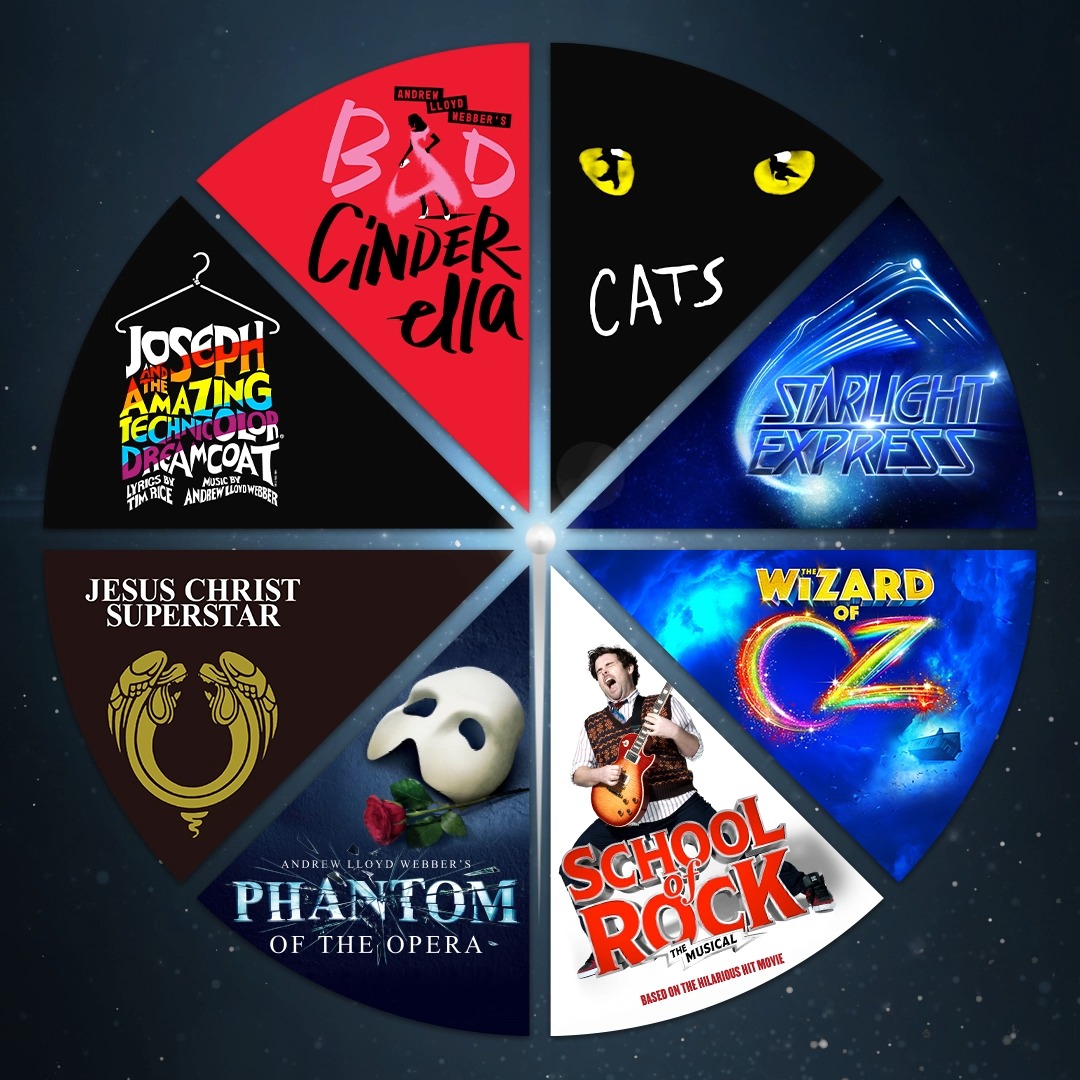 Which ALW show are you? Screenshot to find out! 👀 - TeamALW