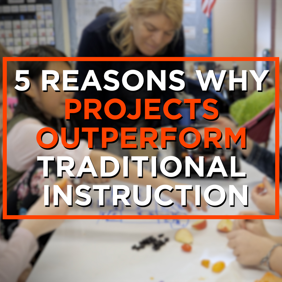Research shows that #PBL can lead to better outcomes for many students—here are five reasons why it works.