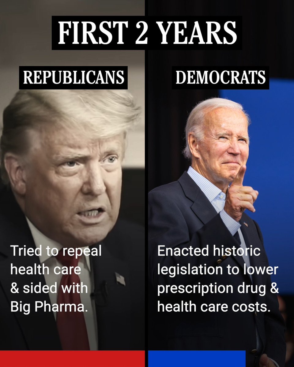Republicans’ first 2 years vs. Democrats’ first 2 years.