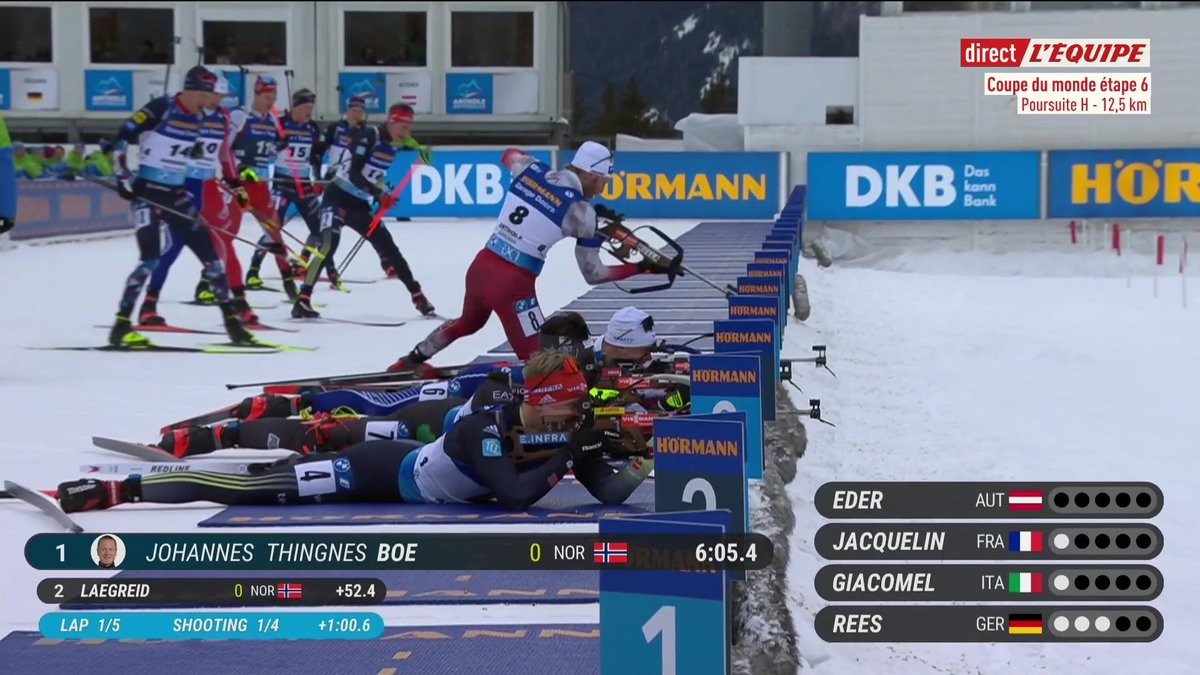 Laegreid repasse en deuxième position ! Les Français démarrent mal cette poursuite 📲💻📺 Le direct > #lequipeBIATHLON