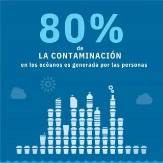 Para 2050, podría haber más plástico que peces en los océanos. Necesitamos acabar con la #ContaminaciónPorPlásticos ahora para que #SalvemosLosOcéanos. El cambio comienza contigo. #ActúaAhora:
