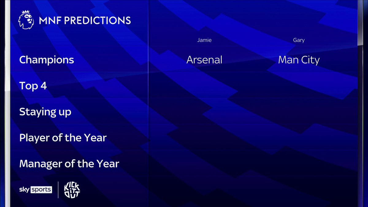 #MNF predictions here we go! 👀 Gary Neville stills says Man City to win the league 🏆