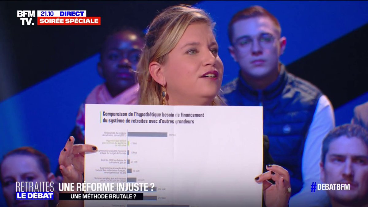 Mathilde Panot (Mathilde Panot): "Si nous voulons trouver de l'argent, faites-nous confiance, nous pouvons en trouver beaucoup" #DebatBFM