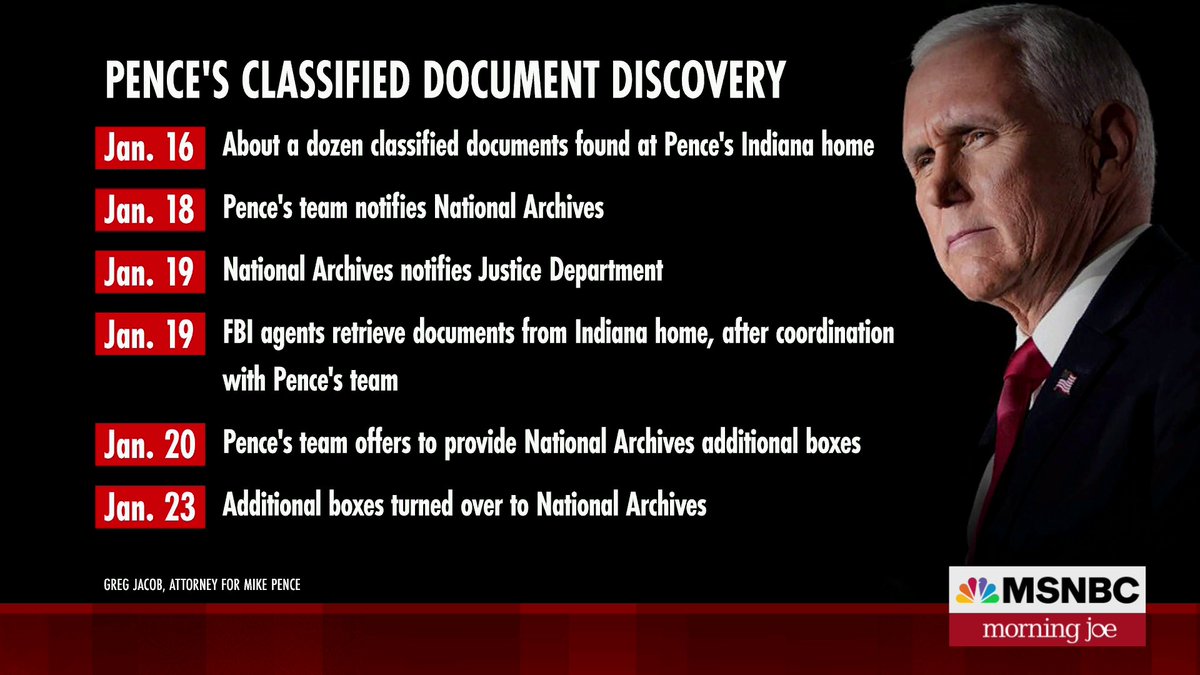 .JoeNBC: "What Pence and Biden did is what law-abiding citizens would do. They find classified documents, immediately contact the authorities, secure them, and get them to the DOJ. Donald Trump, on the other hand, takes them, hides them, lies, and says they can’t have them..."