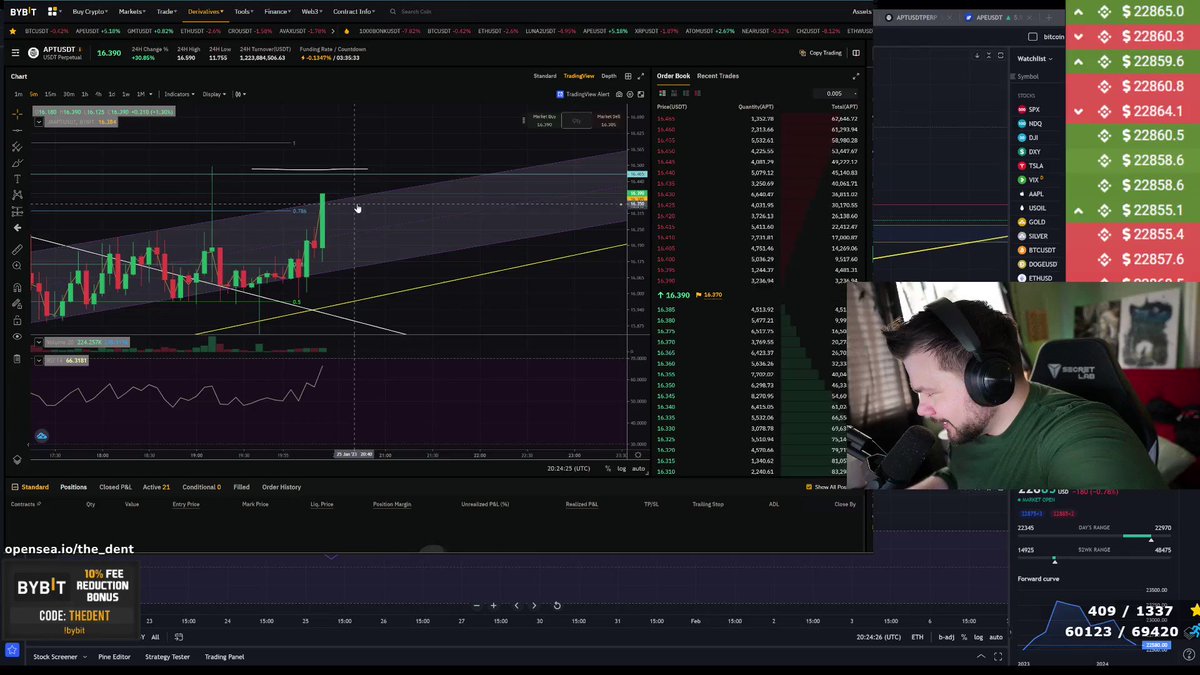 VC shit coin season #APT $apt
