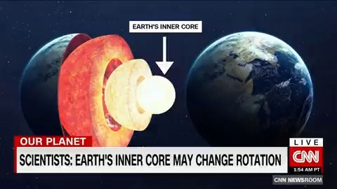 The rotation of Earth’s inner core may have paused and it could even go into reverse, new research suggests