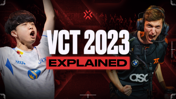 30 teams. 3 international leagues. 1 Champion. Let’s take a look at what you can expect from the VALORANT Champions Tour in 2023! #VCT