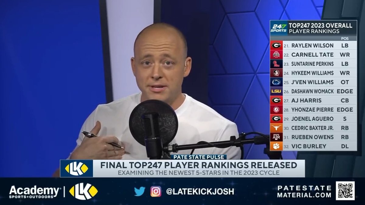"My personal semi-informed opinion here, is this is one of the ten best players in the country." Jake discusses 5⭐️ EDGE and Alabama commit Yhonzae Pierre, who finished as the No. 28 player in the final Top247 Player Rankings (2023) 🏈 WATCH📺: