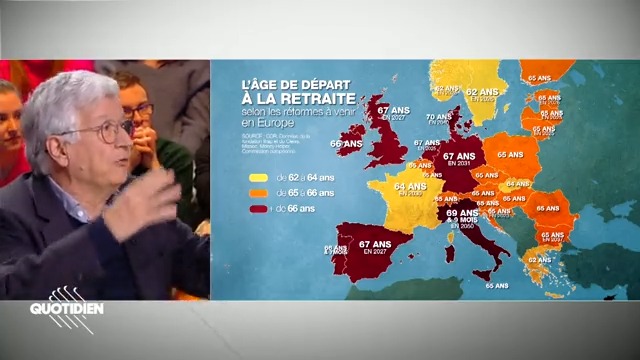 Pour l'économiste Élie Cohen, la France est un oasis au milieu des autres pays européens en matière de retraites et le déficit démographique nous oblige à réformer ⬇
