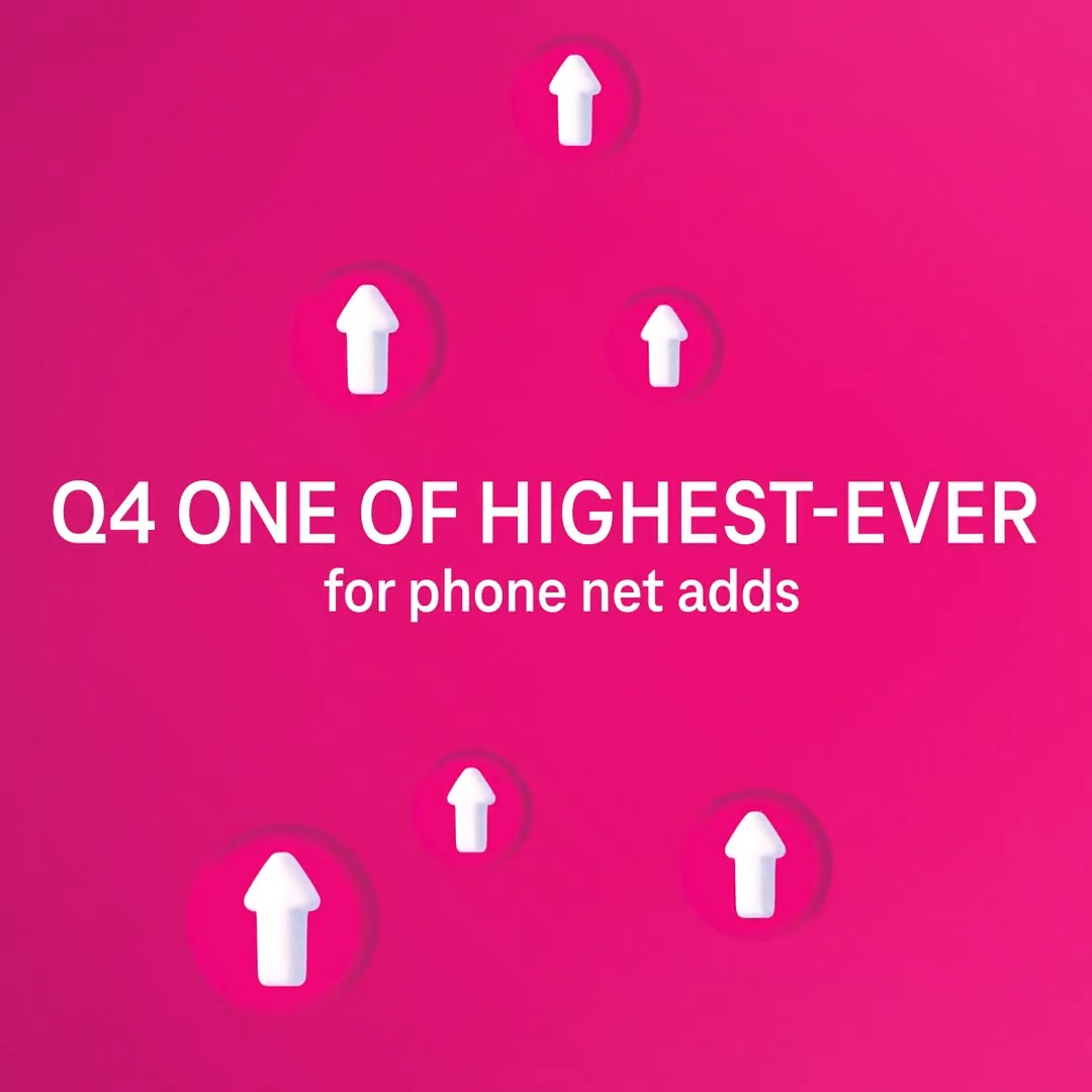 Q4 2022 was one of T-Mobile Business’s BEST – delivering one of our highest-ever phone net adds. Proof that T-Mobile is more than just a consumer wireless company 🎉