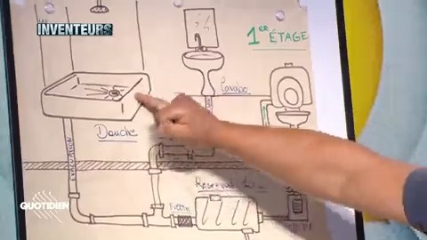 « Aujourd'hui, on consomme plus d'eau pour aller aux toilettes que pour se doucher. Et elle est potable ! » Cet invention récupère l'eau de votre douche et à l'aide d'une pompe alimente les WC ♻🚽 #Quotidien