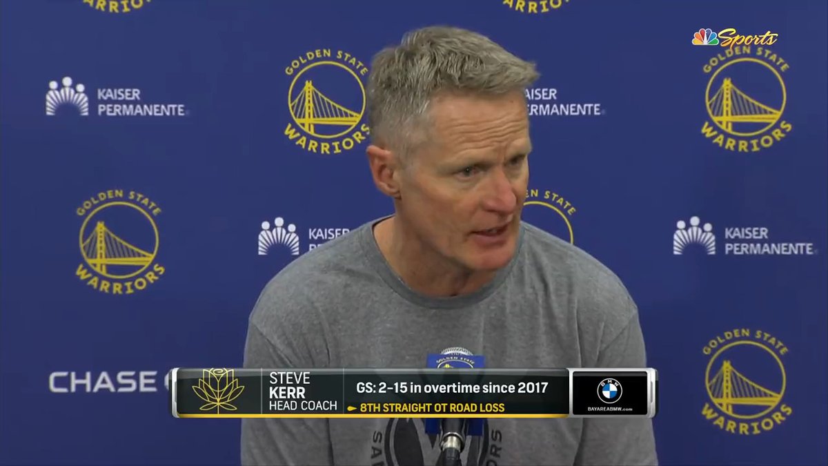 Steve Kerr says the Warriors "gift-wrapped" this game to the T-Wolves