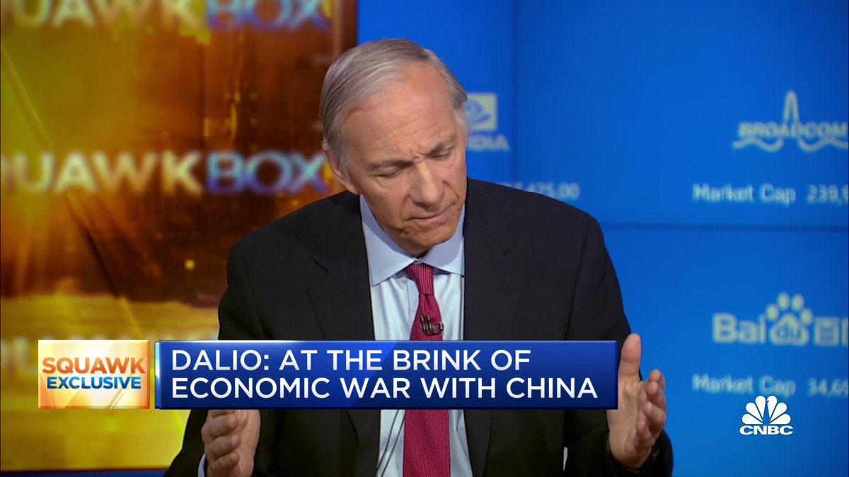 "#Bitcoin has no relation to anything. It's a tiny thing that gets disproportionate attention," says Ray Dalio on #crypto. "The value of $BTC is less than 1/3 of $MSFT stock. It's not an effective store of wealth. But we are in a world where money as we know it is in jeopardy."