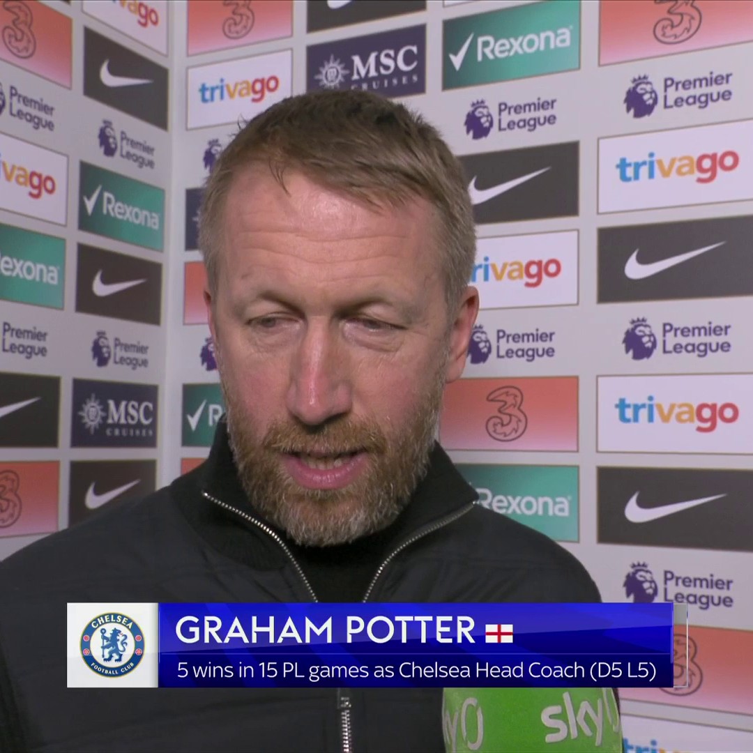 🗣️ "Our job is to improve. Daily and weekly. That's the challenge." Graham Potter reacts to his side's 0-0 draw with Fulham. 💬