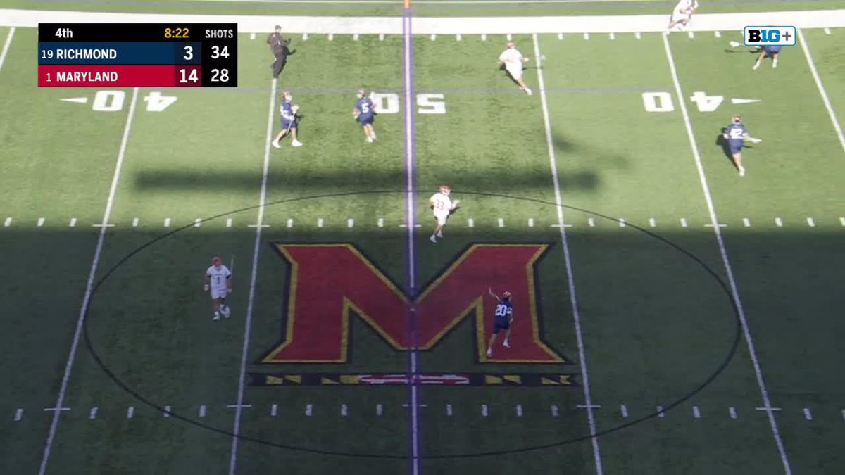 Cayden Onagi goal! 10 different goal scorers for Maryland today. Total team effort. #BeTheBest