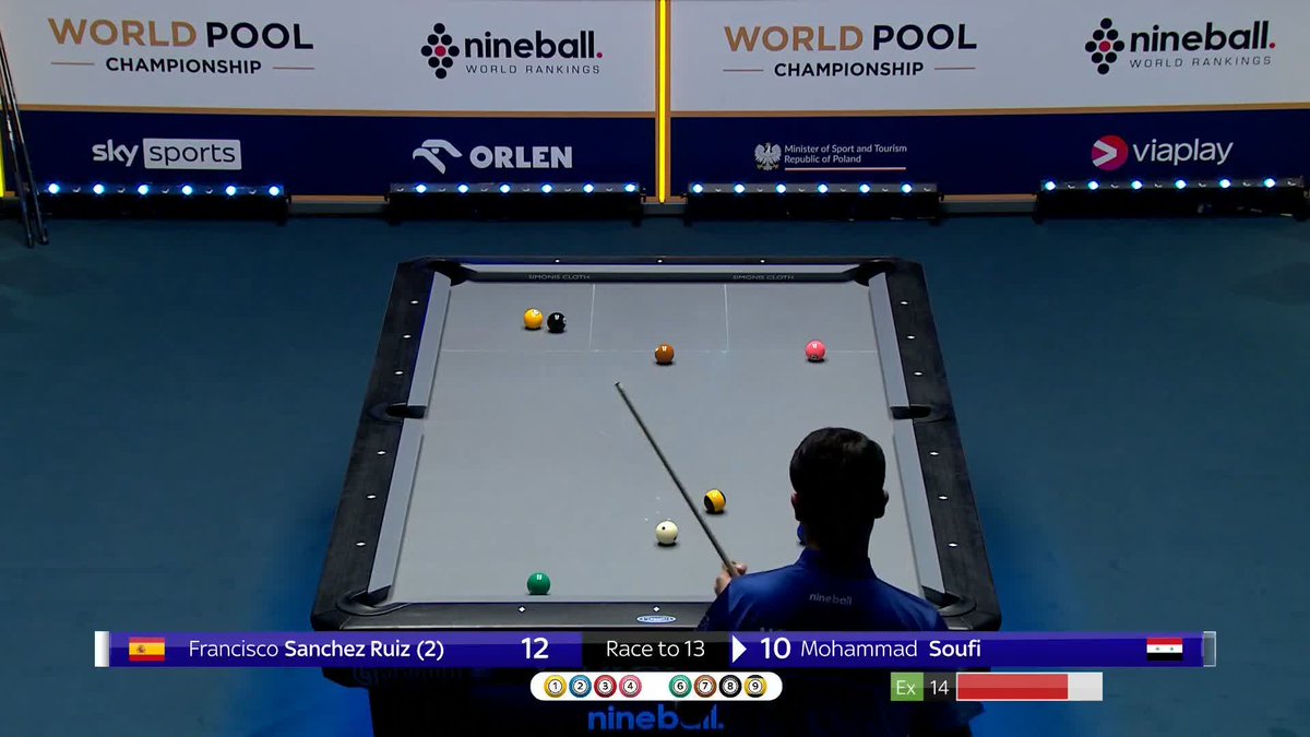 The FSR era is here to stay. VAMOS 🇪🇸 #WorldPoolChampionship