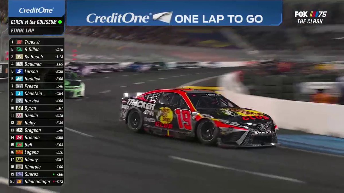 Retweet to congratulate Martin Truex Jr. on his #BuschLightClash WIN at the Los Angeles Memorial Coliseum!