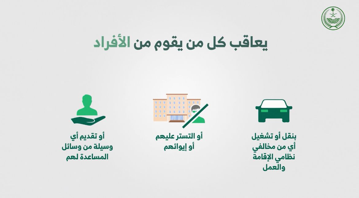 عقوبة كل من يقوم من الأفراد بنقل أو تشغيل أي من مخالفي نظامي الإقامة والعمل أو التستر عليهم أو إيوائهم أو تقديم أي وسيلة من وسائل المساعدة لهم. #وطن_بلا_مخالف
